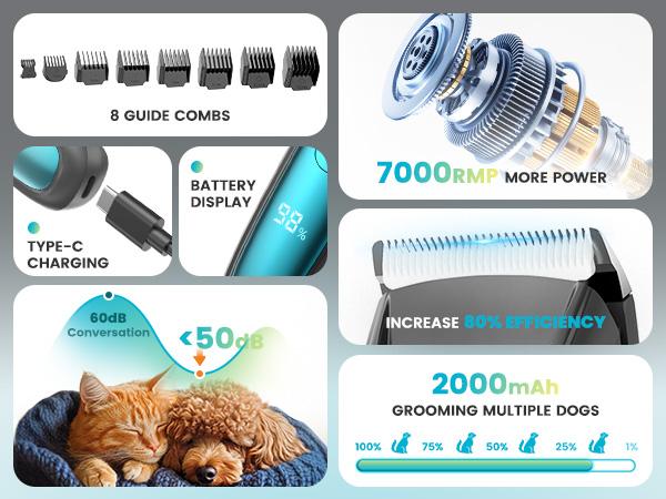 oneisall Quiet Dog Clippers for Grooming – 4-in-1 Cordless Pet Grooming Kit with LED Light, 2000mAh Battery, Paw Trimmer, Nail Grinder, & Clippers for Face, Ears, Legs, & Body