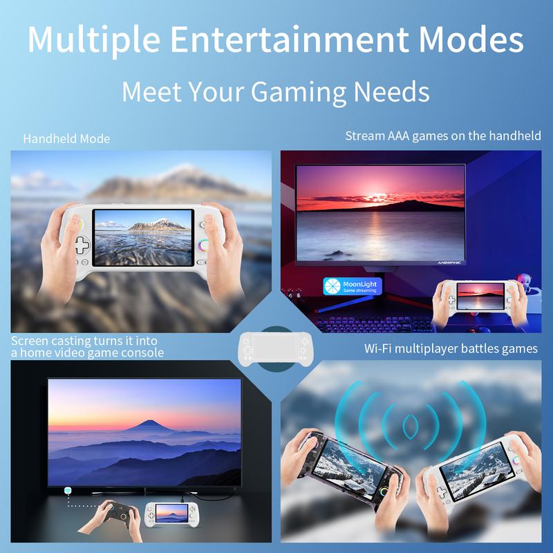 ANBERNIC RG557 Handheld Game Console 2025 NEW RG 557 5.48-inch AMOLED Screen Android 14 CPU Dimensity 8300 Processor