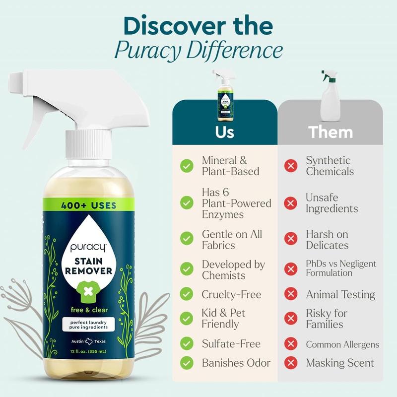 Puracy Stain Remover Spray Free & Clear 4 fl oz - Safe for Clothes & All Kinds of Cloth - 125+ Uses - Non Aerosol Liquid - Cleaning, Laundry, Fabric Cleaner