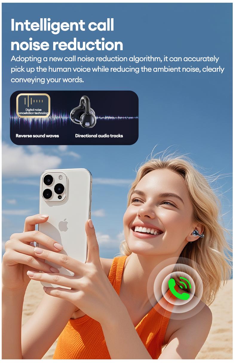 MGALL A720 Clip-On Wireless Headphones with 2025 Bluetooth 6.0 for Faster & Stable Connection, Zero-Pressure Comfort, Precise Directional Sound, IPX5 Waterproof Audio Earbuds for Music, Calls & Sports