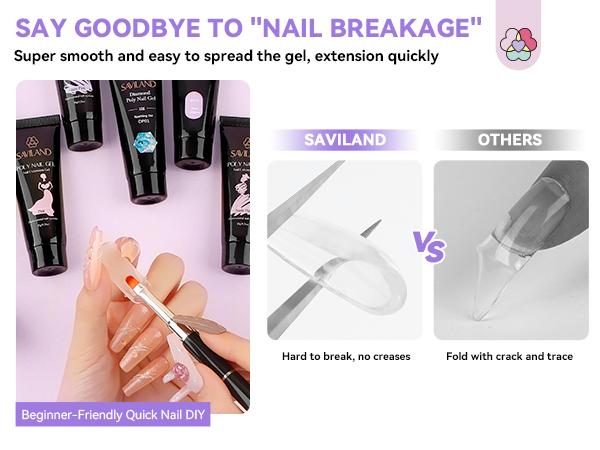 SAVILAND 36Colors Poly Gel Nail Kit – All-in-One Extension Set with Mini UV Lamp & Slip Solution for Easy Home DIY or Gift