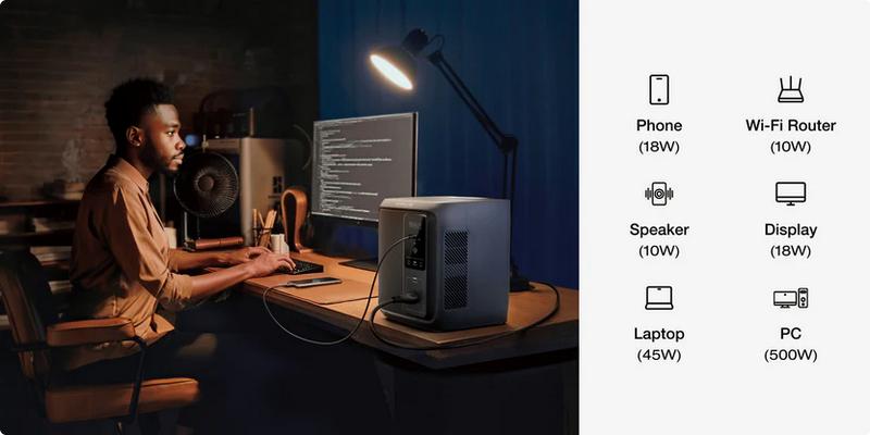 EcoFlow DELTA 3 Air (10ms UPS) Portable Power Station, 960Wh, Portable Power Station, Designed for Refrigerators and TVs, Outdoor, Power Backup