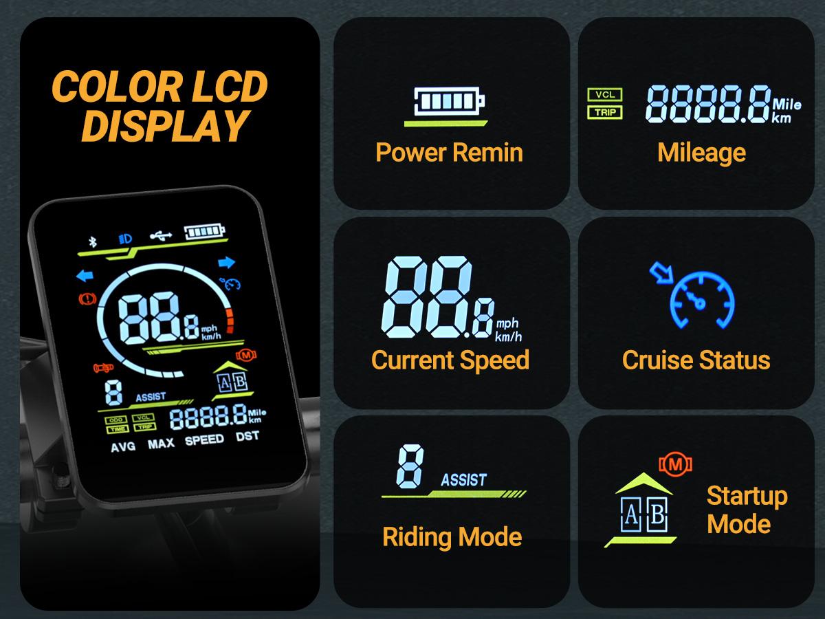 【 VOLTVOGUE】1500W Electric Off-Road Bike: 20-Inch Full-Suspension E-Motorcycle with 48V 18Ah Removable Battery, 31MPH Top Speed, 40-55 Mile Range, 2-Seater, LED Headlights & 20" All Terrain Fat Tire UL 2849 【 VOLTVOGUE】1500W Electric Off-Road Bike: 20-Inch Full-Suspension E-Motorcycle with 48V 18Ah Removable Battery, 31MPH Top Speed, 40-55 Mile Range, 2-Seater, LED Headlights & 20" All Terrain Fat Tire UL 2849