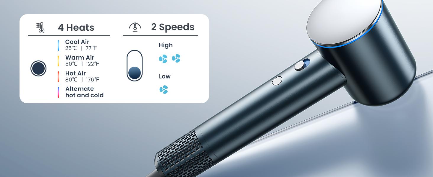 iDOO Salon-Grade Hair Dryer,Christmasgift - 200M Ion Technology & Smart Hot-Cold Air​ ​Frizz-Reducing Blow Dryer w/ Self-Clean Motor | Curly Hair Essential