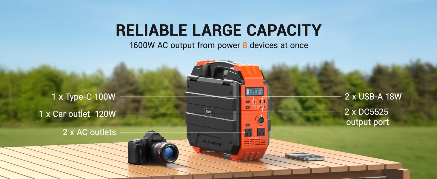 BLAVOR 1600W (Peak 3200W) Portable Power Station with Built-in Solar Panel, 1024Wh LiFePO4 Battery, 100W USB-C Fast Charge, Solar Generator for Home Backup, Camping, Power Outages & RV