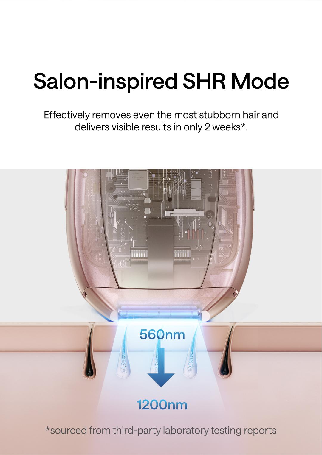 {live} Ulike Laser Hair Removal Air 10 IPL Device for Women & Men with Ice-Cooling Contact & Skin Sensor for Comfortable Painless Hair Removal Results