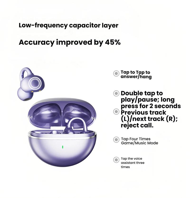 Sparkly Butterfly Ear Cuffs Earbuds - Wireless Bluetooth Open Ear Clip-on Headphones - Coquette Y2K Jewelry Gift