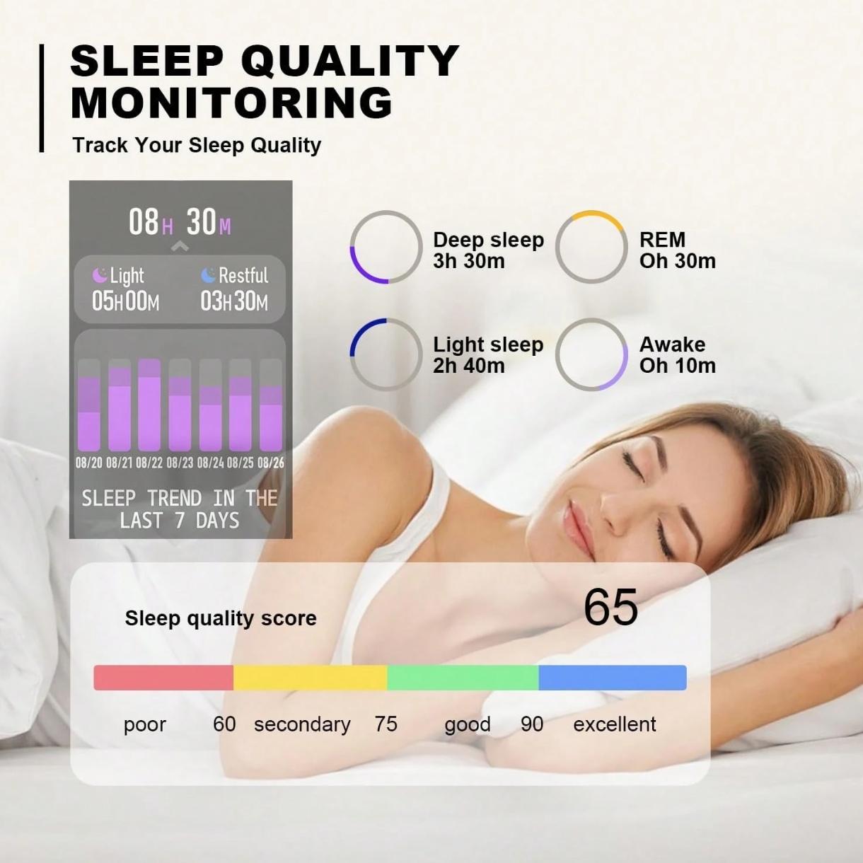 Smart Watch Gift Set with Touch Screen, Multiple Sport Modes, Phone Notification Support, Includes Earbuds and 7 Watch Bands, Compatible with iOS and Android Devices