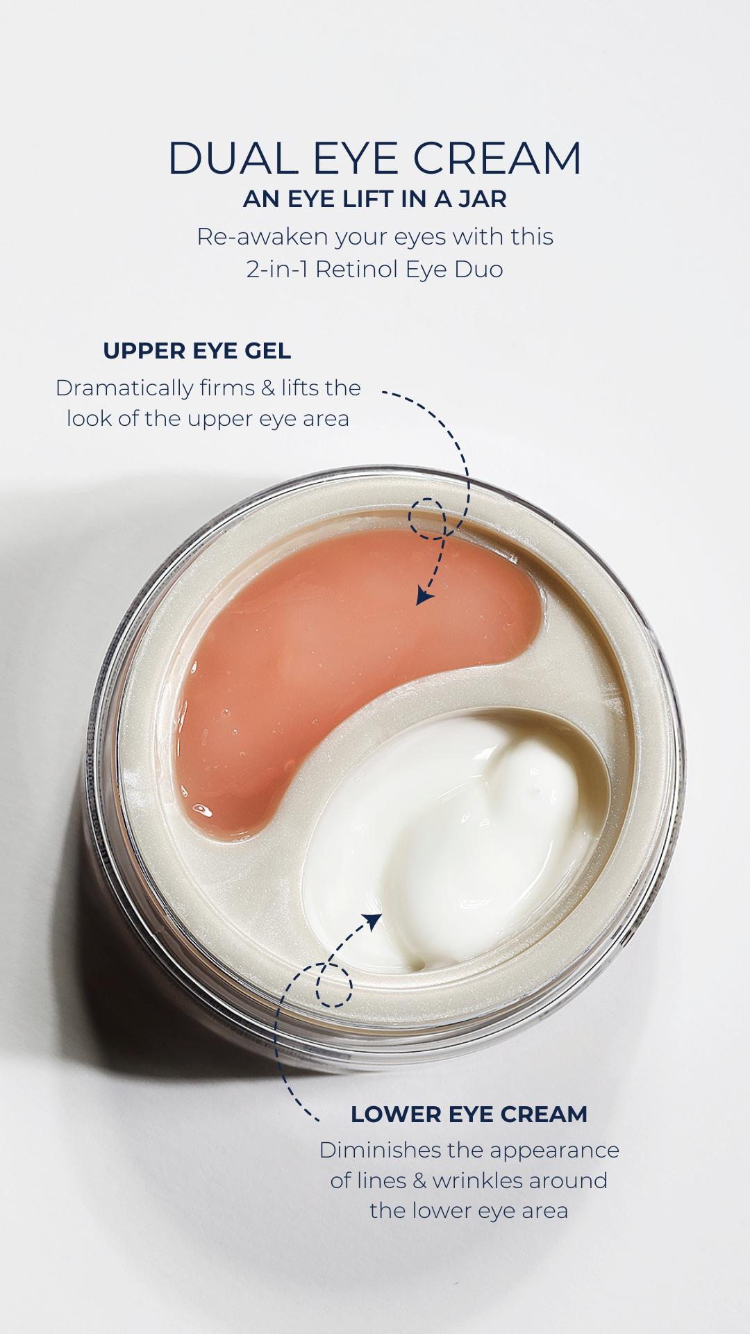 [RoC Skincare] DERM CORREXION Dual Eye Cream