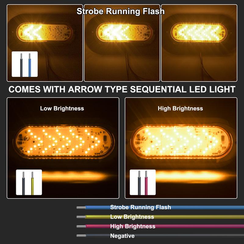 2 Pack 6 Inch Amber Oval Sequential ARROW 45LED Pointing Light 12V 24V DC Turn Signal Tail Indicator Marker Light with Chrome Bezel, Sealed Waterproof for Truck, Trailer, Dump Truck, Bus