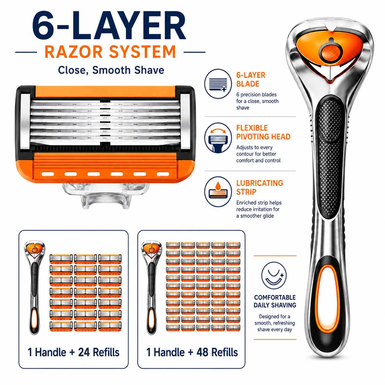 6-Blade Pivoting Razor Kit with Ergonomic Shaving Handle, 24/48 Replacement Blade Cartridges for Men, Razors for Women – Head, Face Hair Removal