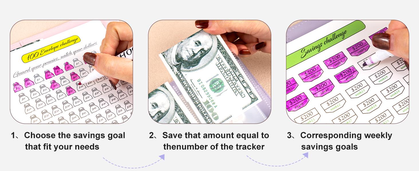 100 Envelopes Money Saving Challenge Binder A5 Large Leather Budget Organizer with Reusable Tracker Cards & Erasable Pen Gift for everyone with password lock