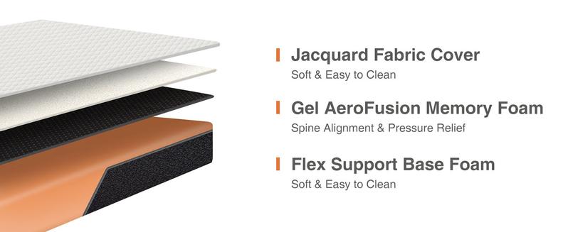 【Deal】Sweet Furniture Folding Mattress, Tri-fold Memory Foam Mattress Topper for Camping, Foldable Mattress Topper with Washable Cover