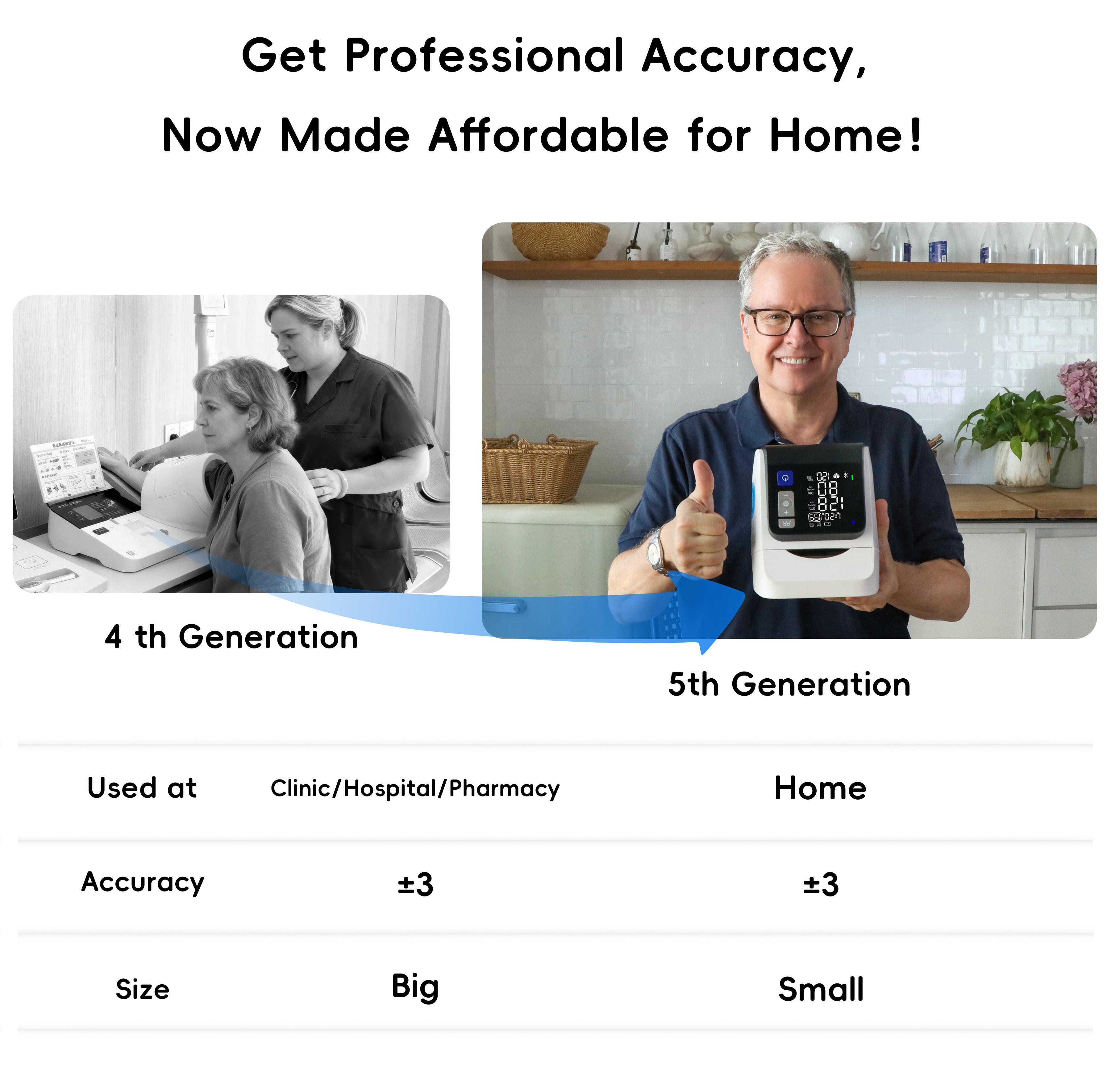 Upper Arm Blood Pressure Monitor for Home Use, Smart BP Machine with App Tracking, Large Cuff, One-Touch, Alphamed Healthcare