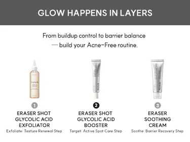 Eraser Shot Glycolic Acid Booster, Daily Clarifying Multi-Acid Formula for Smoother, Clear-Looking Skin | Cares for Sensitive, Breakout-prone Skin | Targets Bumpy Skin (30ml /1.01 fl. oz) | Korean Skincare, K-Beauty