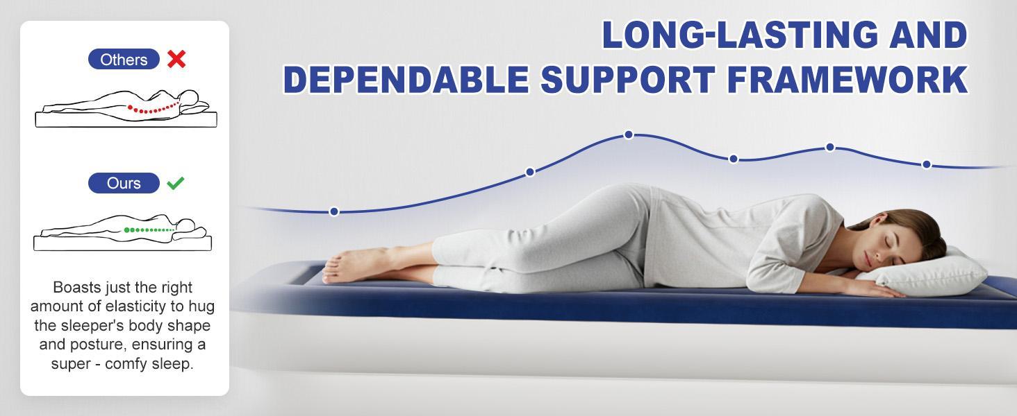 18 Inch Single Inflatable Mattress with Built-in Pump, Elevated Comfort Air Mattress, Dual Chamber Airbed, 2 Minute Fast Inflate/Deflate Air Mattress for Family Guest Camping, Blue&White