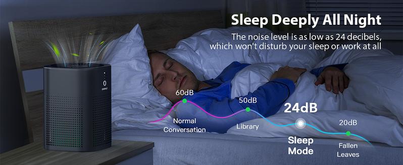 Chivalz 2 Pack Air Purifier for Bedroom Allergies Pet Hair 3 in 1 Filter with HEPA Sleep Mode Removes Dust Smoke Pollutants Odors Air Purifier Natural Air Filter, Household Appliances #TikTokShopBlackFriday Fragrance Machine