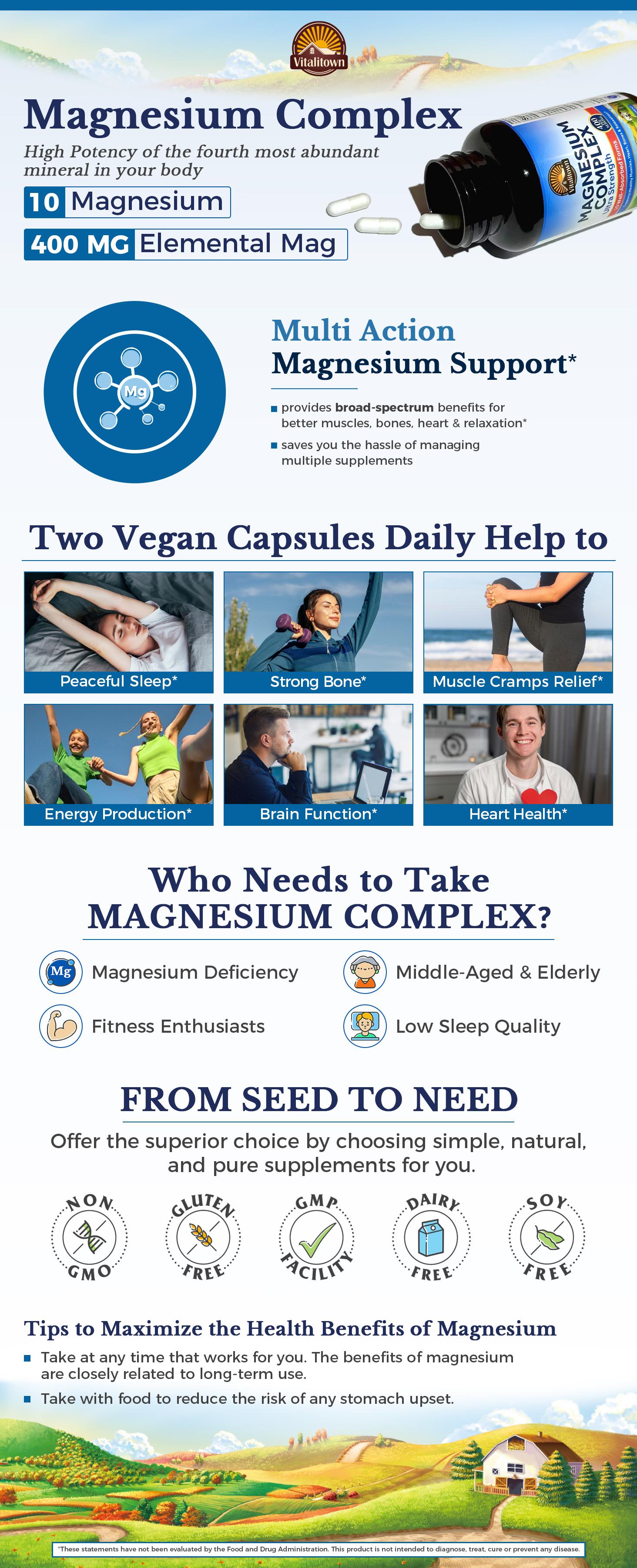 Magnesium Complex Supplement, 10 Essential Magnesium Supplement Fitness Edible Vegan, 90 Caps Magnesium Complex Supplement, 10 Essential Magnesium Supplement Fitness Edible Vegan, 90 Caps