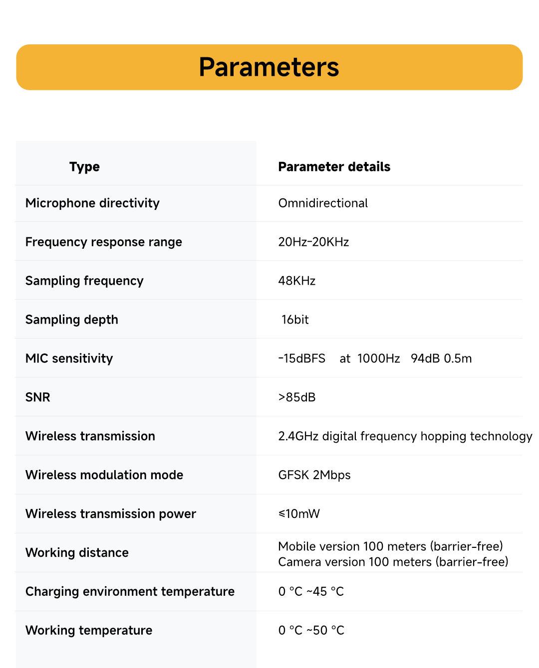 T1 MINI Wireless Lavalier Microphone Adapter for iPhone,  Android smartphones of Lightning and Type-C, 3.5mm Camera, perfect for TikTok, YouTube, Video Vlogging, Audio Recording, interviewing