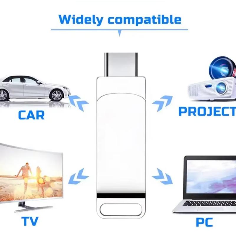 16TB Flash Drive USB 3.2 High Speed Metal U Disk Type-C Memory Stick Waterproof Storage PC Phone Data Transfer New 2026
