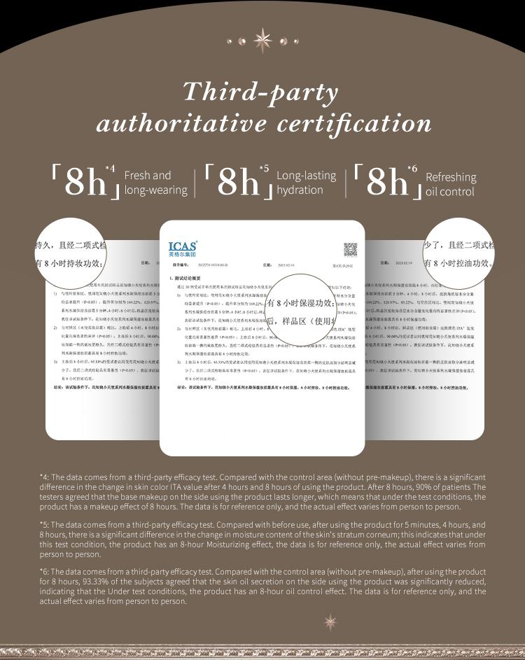 Flower Knows Little Angel Collection Dewy Hydrating Primer