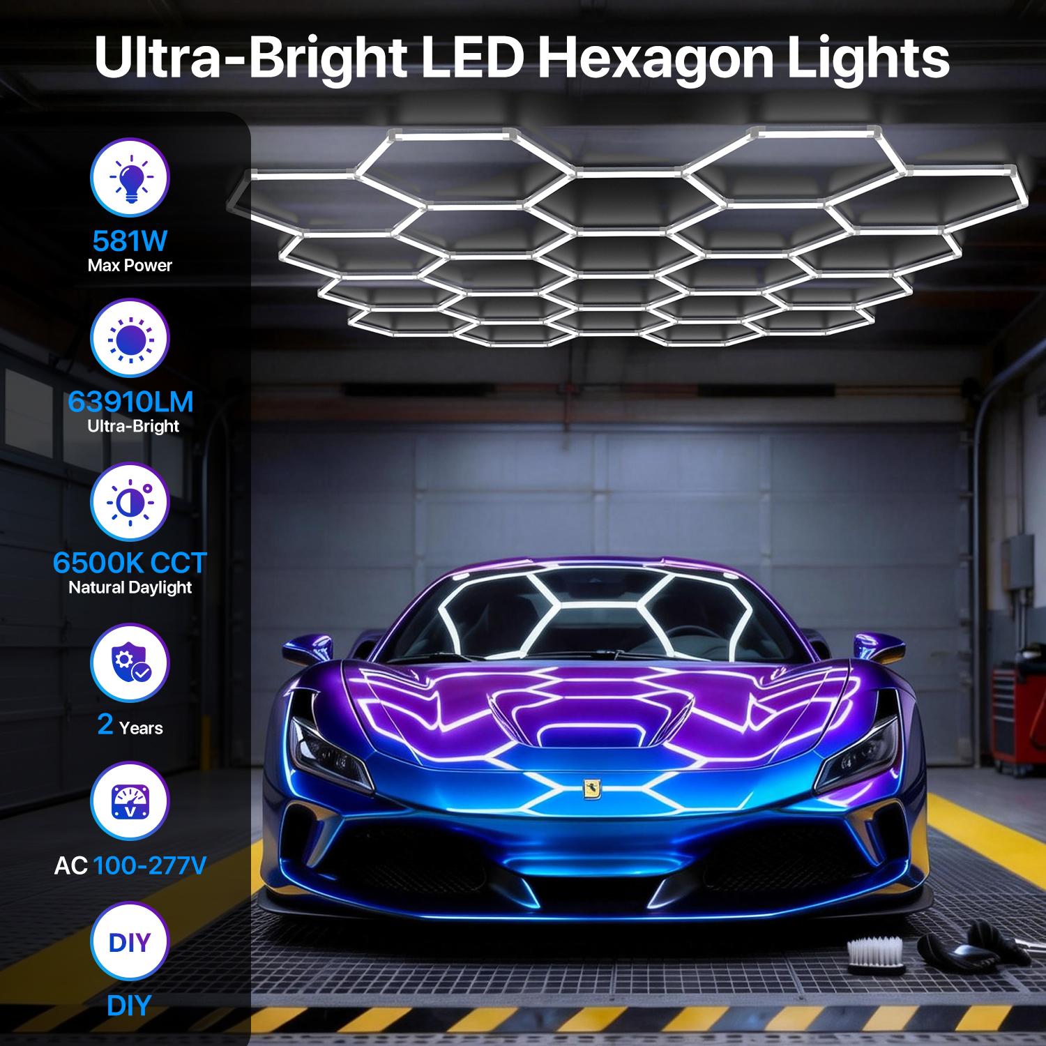 IPACKORIN Hexagonal Ceiling Light, Honeycomb Ceiling Light,Ultra Bright Honeycomb Lights, Hexagonal Garage Lights for Shops Supermarkets Shopping Malls Car Shows Basements Gymnasiums,  stockup mothersday