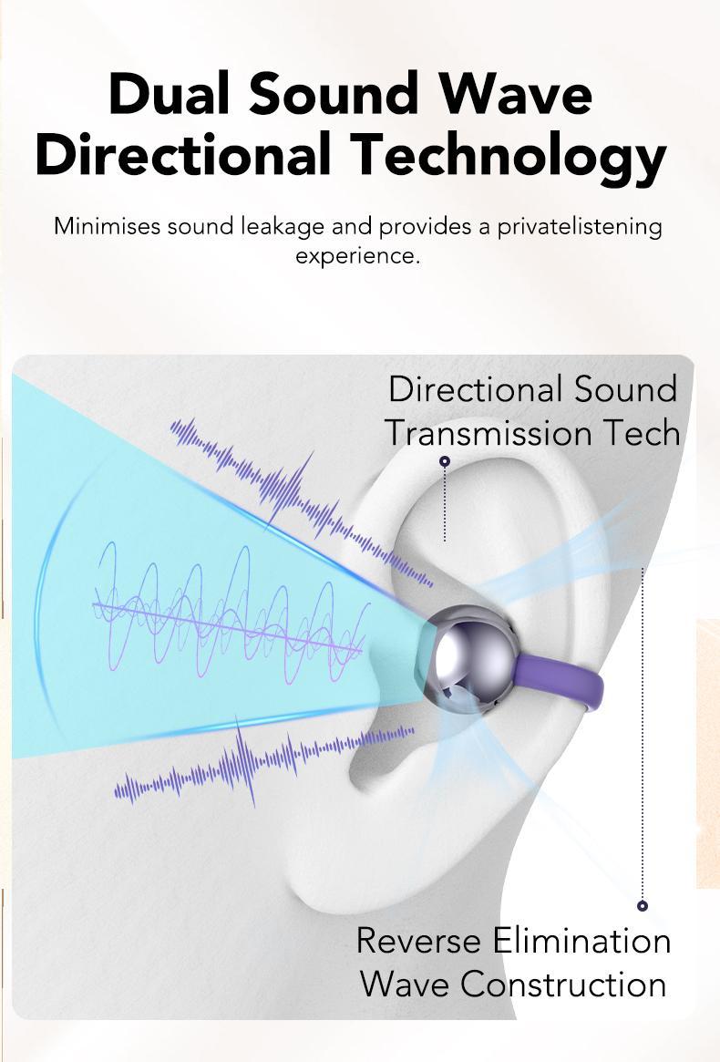 [Spring Deals] Tukio 2026 M100 Fashion Clip-On Earphones, featuring interchangeable earring accessories, an audio-visual touchscreen, and wireless audio transmission technology. Equipped with Bluetooth 6.0 for faster and more stable connections.