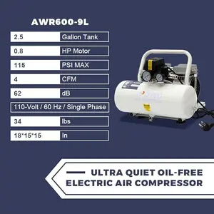 Portable Air Compressor,0.8HP 1.73 CFM@ 90PSI Oil Free 2.5 Gal Tank & Max 115 PSI,62 dB Ultra Quiet