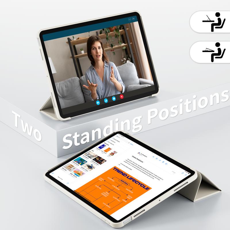 Kenke Case for iPad (A16) 11th Generation 11 Inch 2025,iPad 10th Gen Case 2022,iPad Air 11 Inch M3(2025)/M2(2024) 7th/6th Generation,iPad Air 5th / 4th Gen 2022/2020 10.9,Slim Trifold Stand