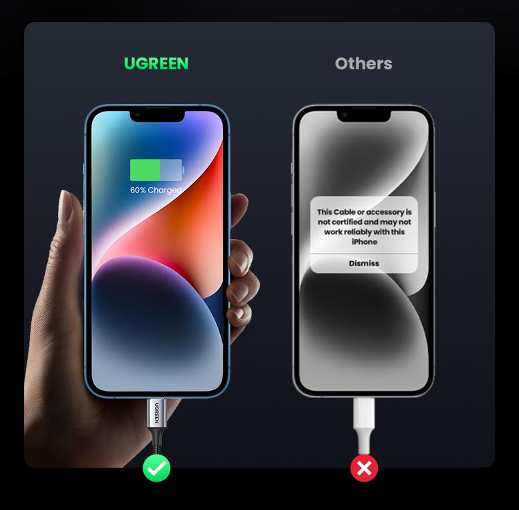 UGREEN USB C to Lightning Cable. MFi Certified. Charging & Data Cable. Compatible with iPhone 14/14 Pro/14 Pro Max, 13/12/11/X/XR/XS/8 Series, iPad -Deals for You,Labor Day Sale，TikTokShopBlackFriday ,TikTokShopHolidayHaul