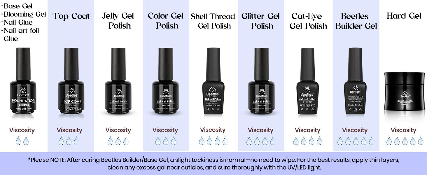 Beetles Cat Eye Gel Polish Set, DIY Nails at home gift Bunny Cutics Cosmetic Manicure Gift for women girls Fall Nail Halloween Nail Black Friday Winter Nail Christmas Gift