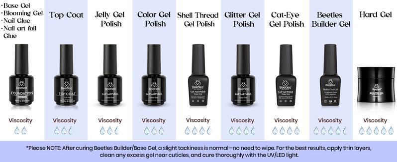 Beetles Cat Eye Gel Polish Set, DIY Nails at home gift Bunny Cutics Cosmetic Manicure Gift for women girls Fall Nail Halloween Nail Black Friday Winter Nail Christmas Gift