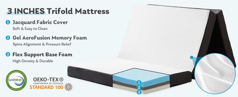 Tri-fold Memory Foam Mattress -Portable Foldable Mat, Collapsible and Washable Cover with CertiPUR-US Certified, for Travel & Camping & Yoga mattress
