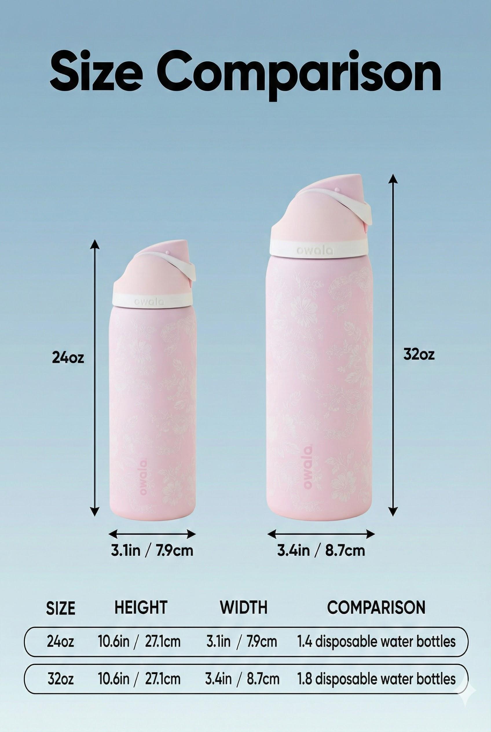 Owala x Wicked For Good 32oz Tumbler – Soft Girl Elphaba&Glinda FreeSip Insulated Water Bottle, Aesthetic Pink & Green Design,  Portable Xmas Gift