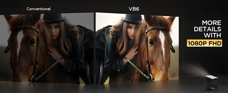 K6 Mini Portable Projector 4K Decoding Keystone Correction Voice Control Up to 116 Inch Large Screen for Office Use with Audio Features - Digital Watch Deep Space Color astronaut projector