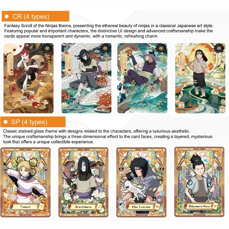 PRE-ORDER] KAYOU Naruto Earth Scroll Series 1 US Version (NRSA