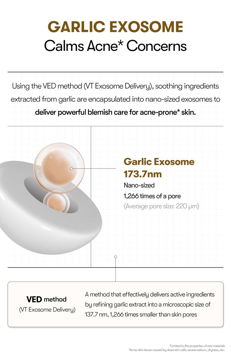 [VT Official] Garlic AC Reedle Shot Gel Cream / Spot Cream / Acne care, Reedle Shot Spot Care & Moisturizer, Garlic Exosome, Soothing & Calming, Blemish Care, Acne prone skin friendly