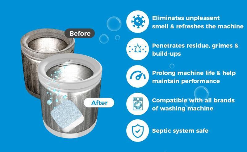 Washing Machine Cleaner Descaler 12 Pack - Deep Cleaning Tablets For HE Front Loader & Top Load Washer, Septic Safe Eco-Friendly Deodorizer, Clean Inside Drum And Laundry Tub Seal - 12 Month Supply，Summervibes