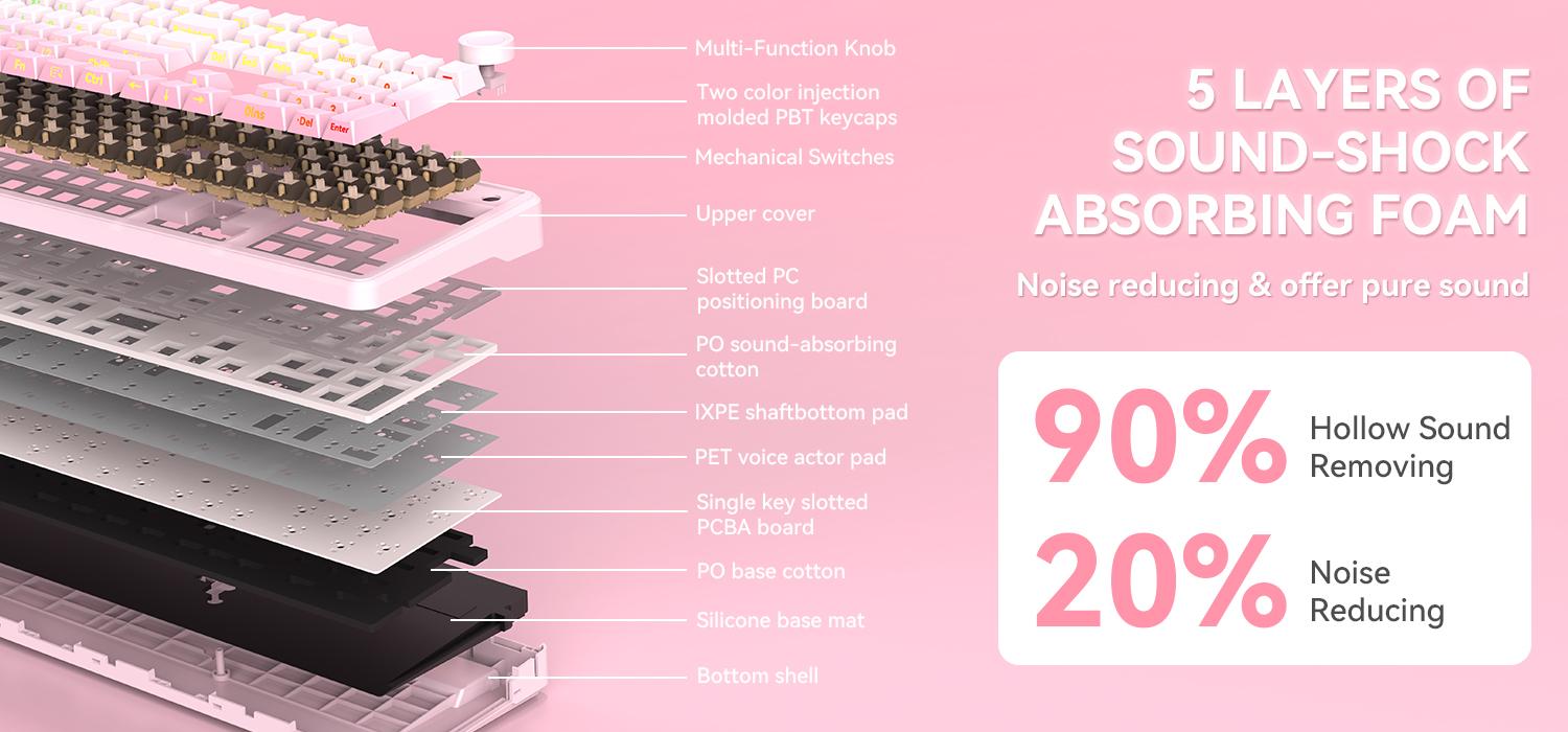 AULA F108 PRO，Full Size Wireless Gasket-mounted Gaming Keyboard with Screen and Knob Smart Screen NumPad Tri-Mode RGB Backlit Hot SwappableCustomize Keyboard E-Sports Office ComputerAccessories