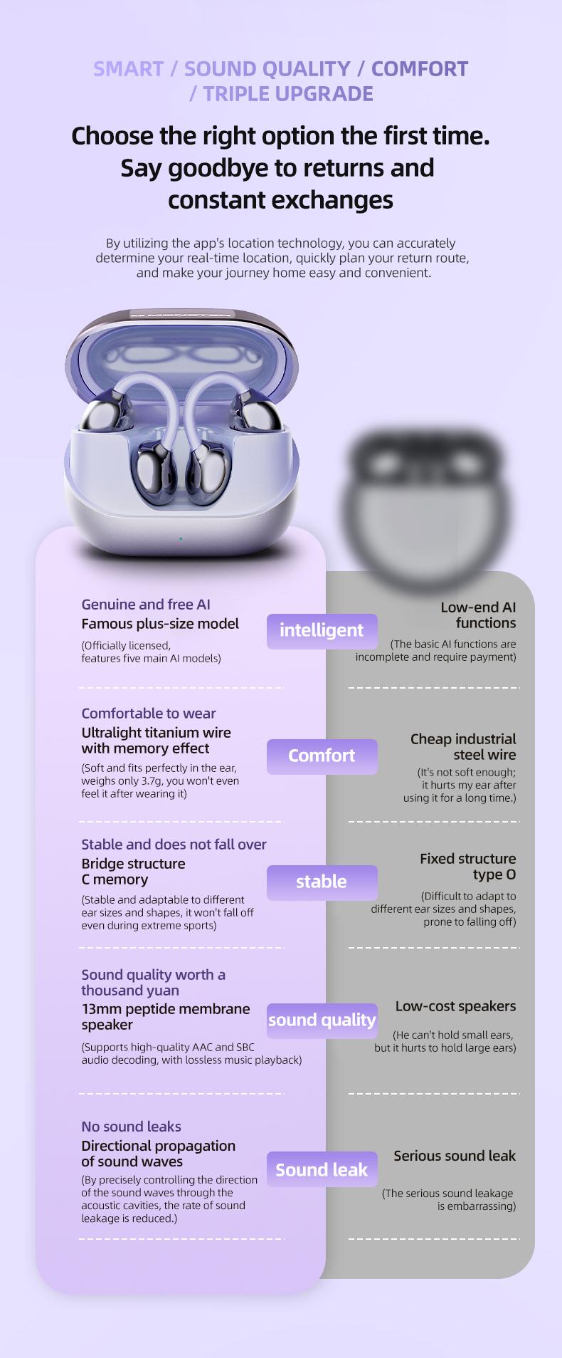 Monster Open Ear Earbuds with Clip-On Design, Bluetooth 6.0 Wireless Earbuds, ENC Clear Calls, Up to 100H Playtime with Fast Charging, App with Adjustable EQ & Find My Earbuds,Sweatproof, Ultra-Lightweight 3.7g, Compatible with iPhone & Android