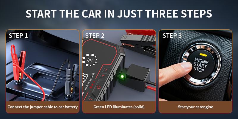 【Kapeezi】 Portable Car Emergency Starter  Suitable for all gasoline engines and 6L diesel engines. 160PSI Tire Inflator 12V Battery Starter 18000mAh Power Bank with LED Light.