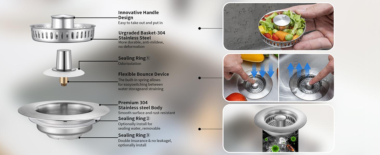 2PACK Upgraded 3 in 1 Kitchen Sink Drain Strainer - Stainless Steel Sink Stopper, Anti-Clogging Sink Food Catcher Basket,for US Standard 3 1/2 inch Drain (1)