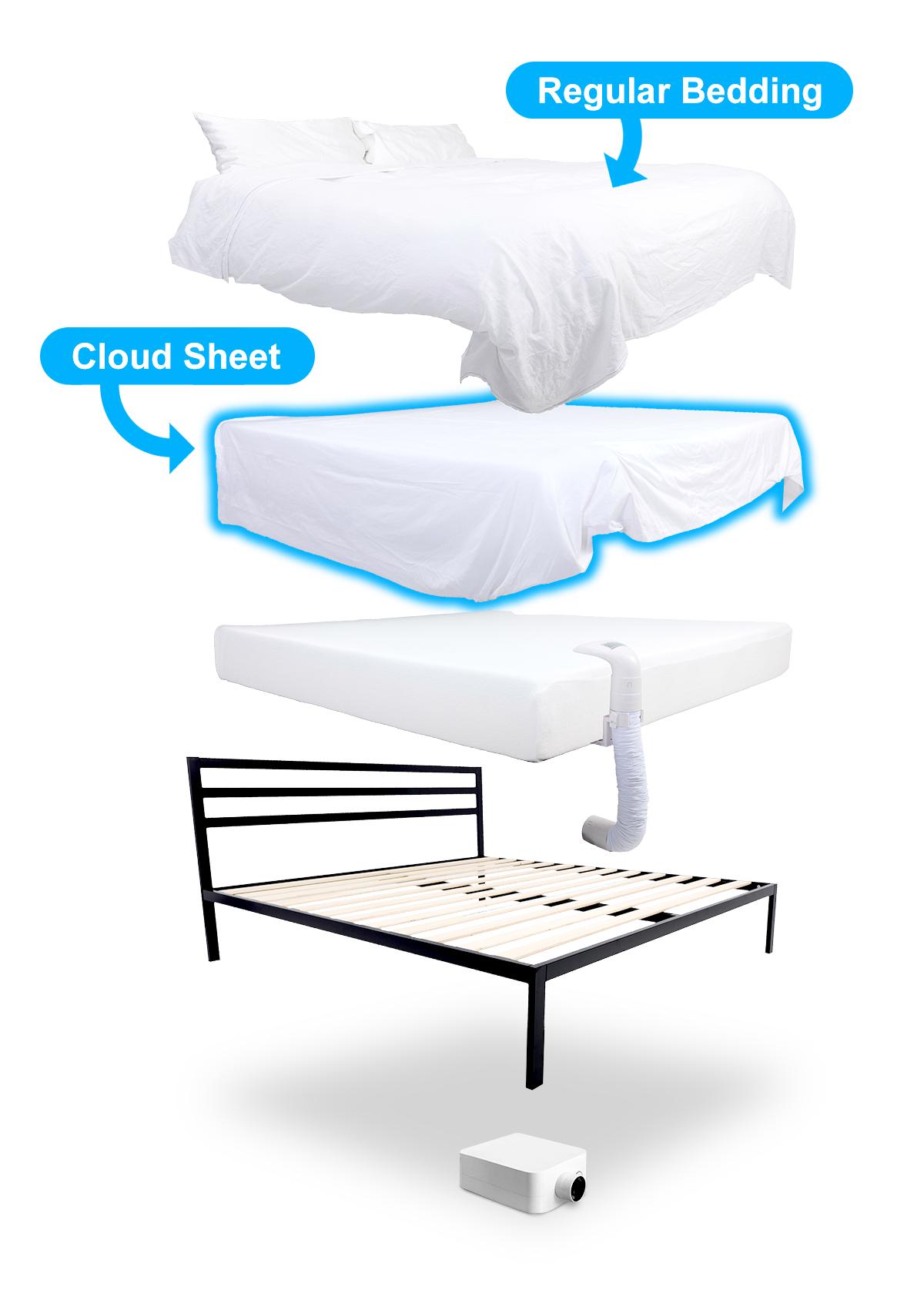 Cloud Sheet Accessory, 100% Pure and Soft Cotton