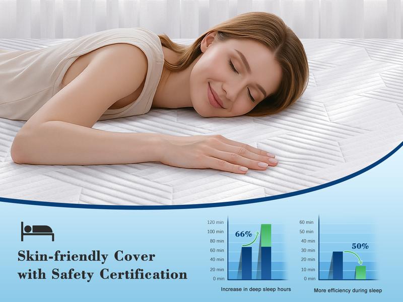 Raybee 3-4 Inch Mattress Topper with Cover, Pressure Relief Memory Foam Mattress Topper with Cooling Gel and Removable & Washable Embossed Cover, Gray, White, King Queen Full Twin, Raybee 3-4 Inch Mattress Topper with Cover, Pressure Relief Memory Foam Mattress Topper with Cooling Gel and Removable & Washable Embossed Cover, Gray, White, King Queen Full Twin,