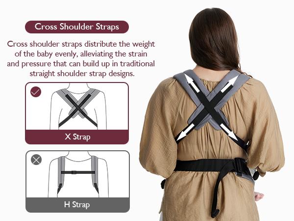 Momcozy Baby Carrier Newborn to Toddler, Ergonomic Cozy and Lightweight Infant Hip Seat Carrier for 7-44lbs Effortless for Hands-Free Parenting, Enhanced Lumbar Support Back Carry for Newborns Older babies Momcozy Baby Carrier Newborn to Toddler, Ergonomic Cozy and Lightweight Infant Hip Seat Carrier for 7-44lbs Effortless for Hands-Free Parenting, Enhanced Lumbar Support Back Carry for Newborns Older babies