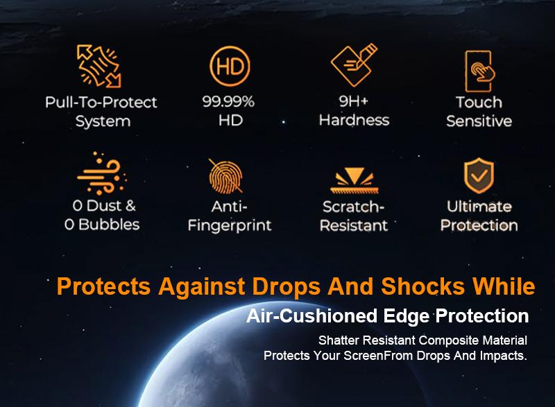 One Fish Screen Protector 2 Pack for iPhone & Samsung Privacy Protection Dust Free Crystal Clear Scratch-Resistant One Fish Screen Protector 2 Pack for iPhone & Samsung Privacy Protection Dust Free Crystal Clear Scratch-Resistant