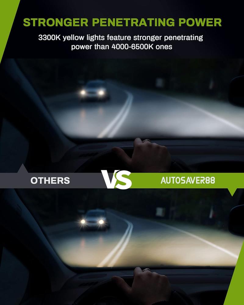 YITAMOTOR Fog Lights Compatible with 15-19 Chevy Colorado 5202 12V 24W Bulbs, Wiring Harness & Switch, Model Years 2015-2019