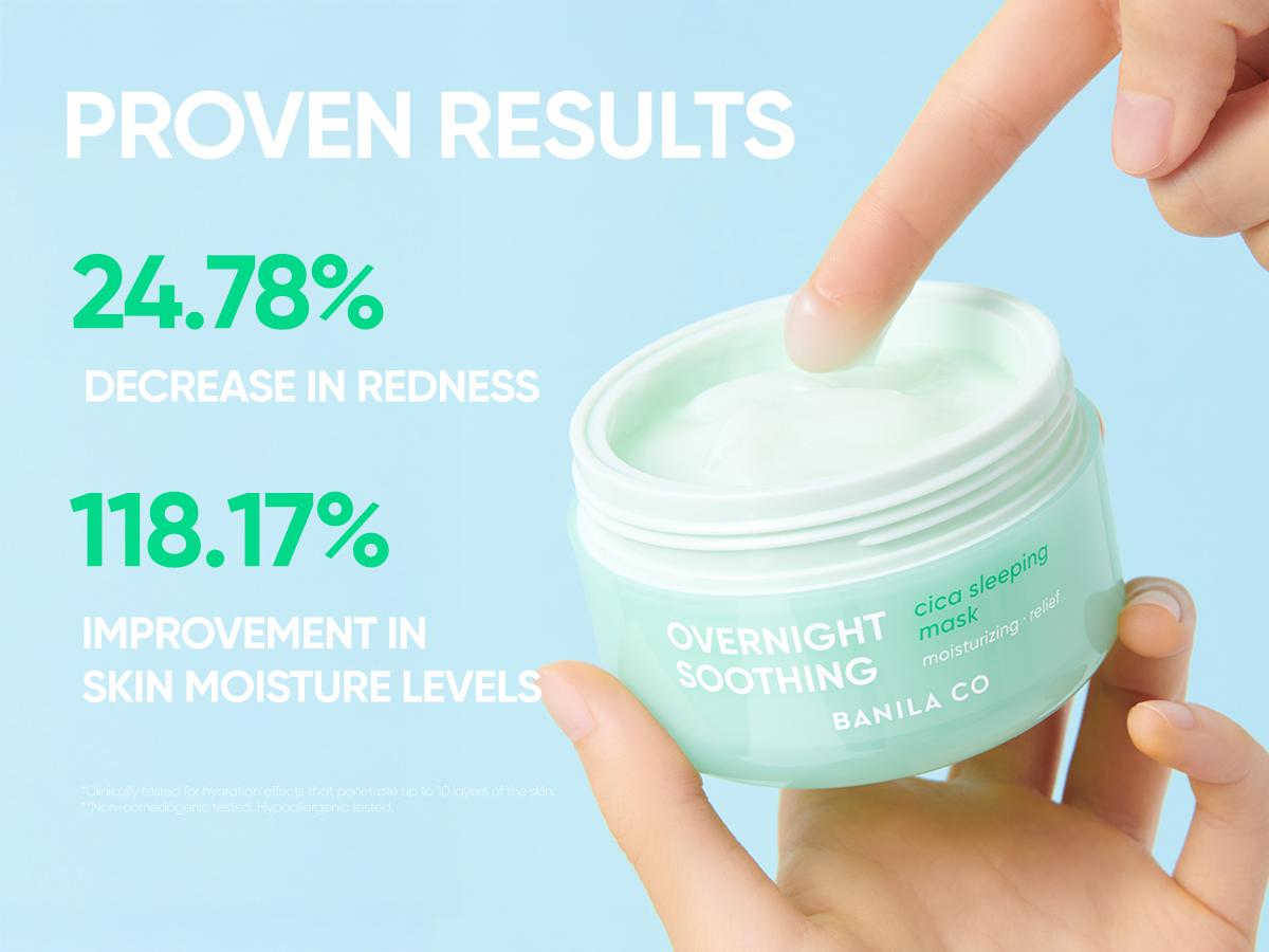 Banila Co Overnight Soothing Cica Sleeping Mask | Centella Asiatica Water for Calming Skin | Panthenol for Intense Hydration | Korean Facial Skincare Non-Comedogenic | Vegan | Gel Hydrating