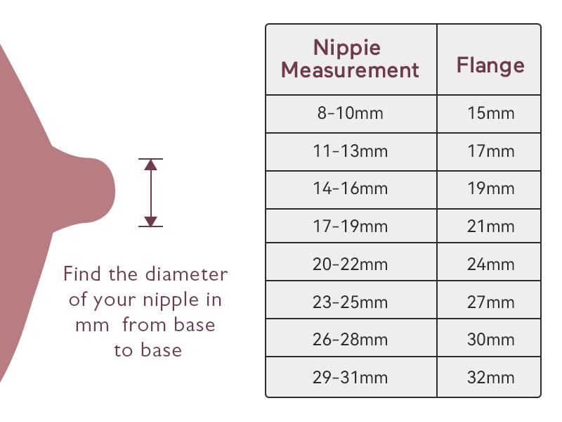 Momcozy S9 Pro & S12 Pro Breast Pump, Upgraded Wearable Breast Pump, Hands-free Design, with LED Display, Dual-head Electric Portable Breast Pump, with 2 Modes and 9 Levels, 24mm,B