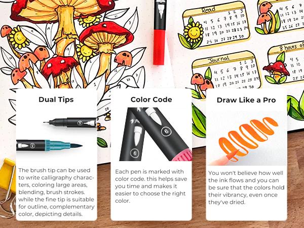 Ohuhu Maui 60 Colors Dual Tips Water Based Art Markers ,Brush & Fineliner